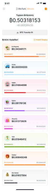 Savings wallet